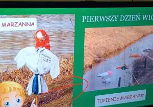 Dzieci oglądają Marzannę na tablicy multimedialnej.